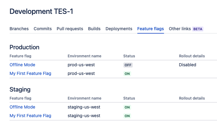 Jira example 2